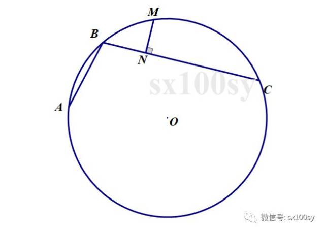 用折弦定理证明三角函数加法定理