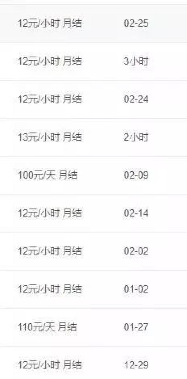 8天如何挣到1万7?这名初中生或许能告诉你答案……