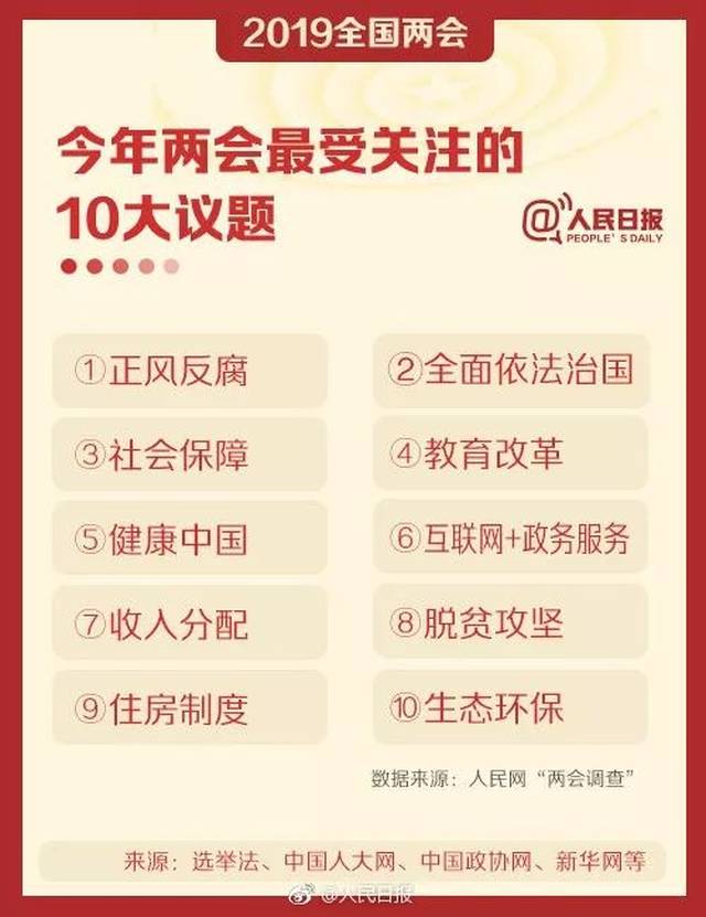 看完以下知识贴,你就知道,怎么和孩子一起关注两会,为他们上一节受益