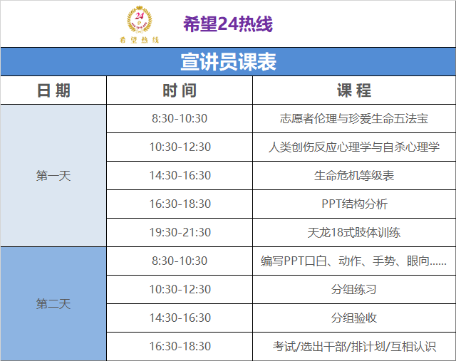 希望24热线志愿者招募丨心理咨询师实践成长平台