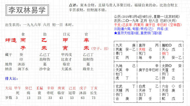 日柱禄马贵人到 可以白手起家的八字 李双林