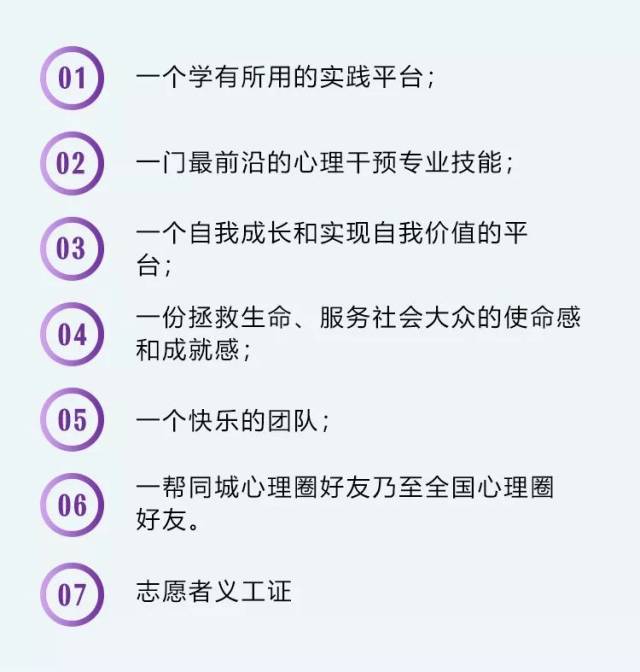 希望24热线志愿者招募丨心理咨询师实践成长平台
