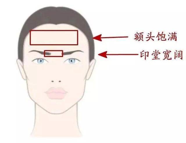 何洁婚内出轨又卖惨:哪些面相的女人不能娶?