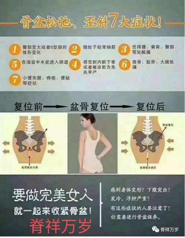 骨盆不正易引起长短腿,脊柱侧弯