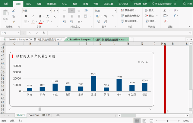 5分钟学透excel动态图表!