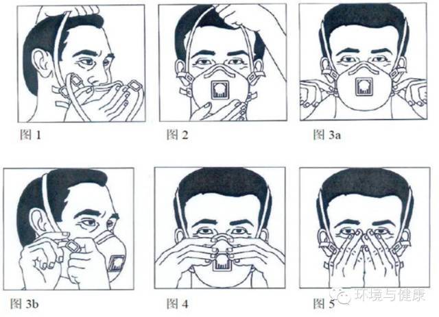 收藏!专家带您解锁口罩的正确佩戴方式