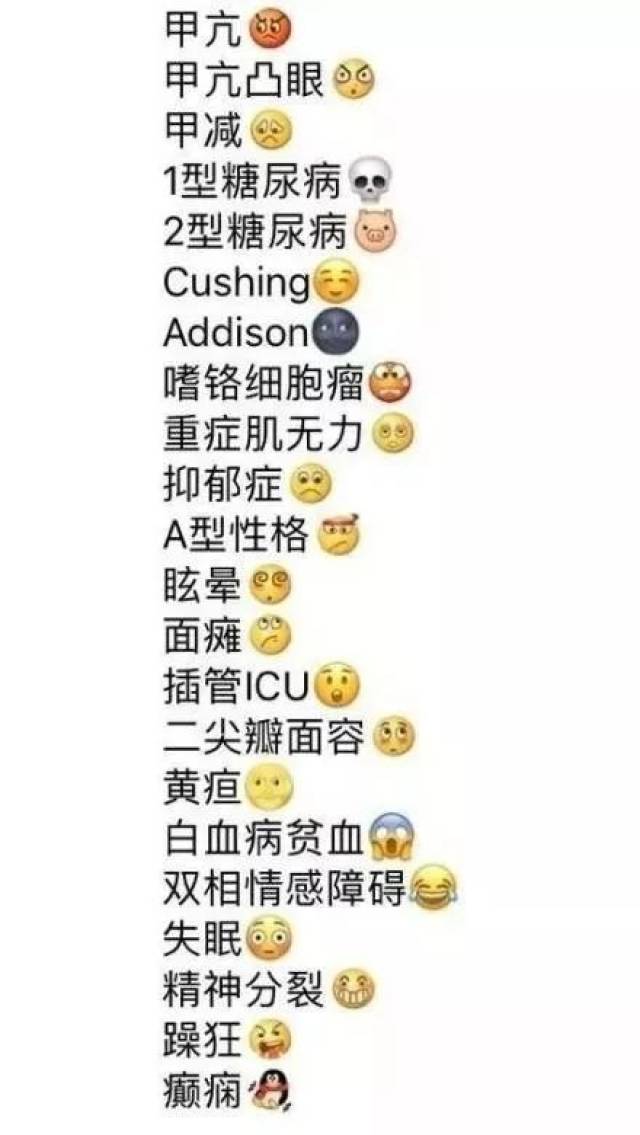 医学生de表情包大放送