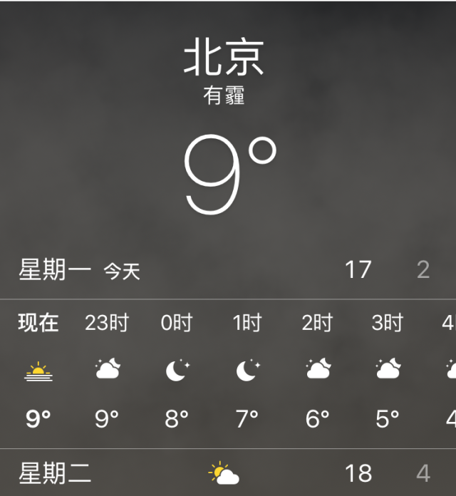 别看到了春季,空气依然没什么改观,"有霾"两个字赫依然出现在手机app
