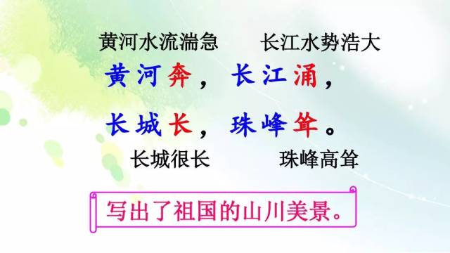 部编语文二年级下册识字1,神州谣(教学视频)