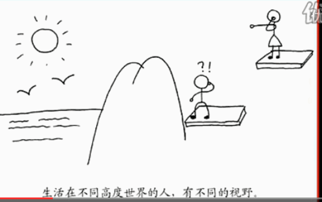 火柴人的立体爱情观/             两个人高度不同,视野不同,价值观不