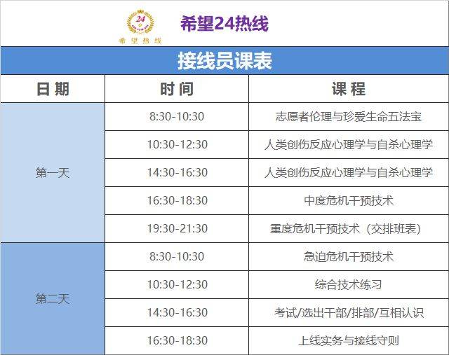 希望24热线志愿者招募丨心理咨询师实践成长平台