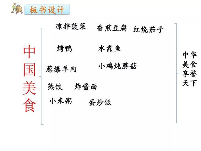 部编语文二年级下册识字4,中国美食(教学视频)