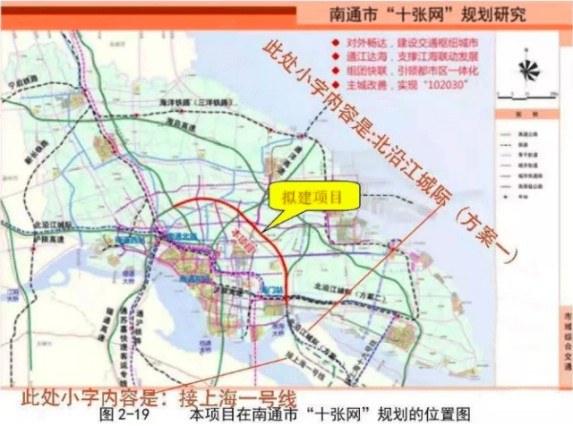 江苏省两会政府对南通新机场 "出手