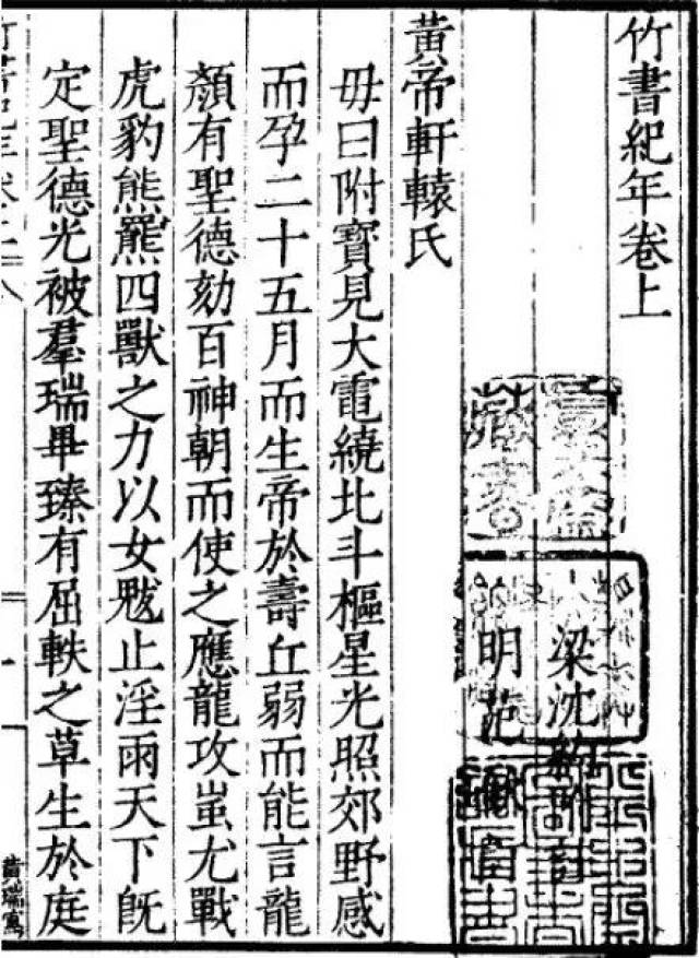 七,夏后氏,夏后禹,即大禹,先为有崇氏,后为夏后氏.