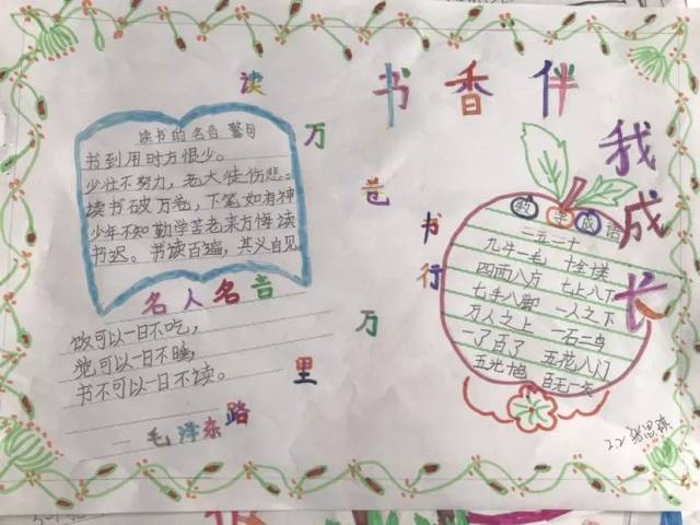 【悦读悦美】共读书 同描绘 共成长——二年级学生悦读绘画,手抄报