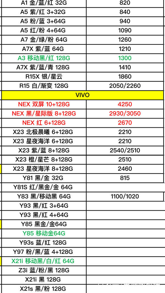 oppo手机进货价格表