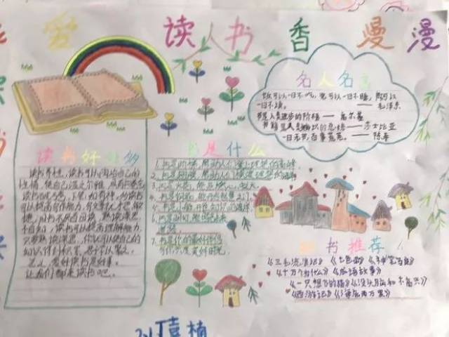 【悦读悦美】共读书 同描绘 共成长——二年级学生悦读绘画,手抄报