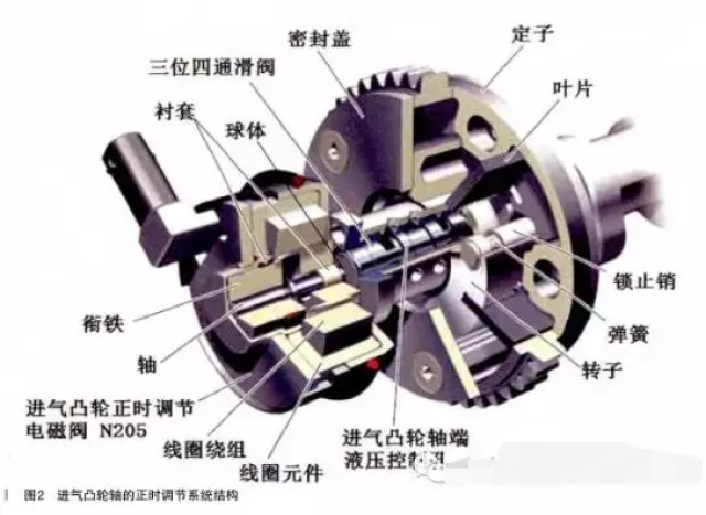 澳门威尼斯人娱乐场-Venetian Macao Casino国机集团董事长张晓仑：综合运用市值管理工具箱 多措并举提升上市公司投资价值
