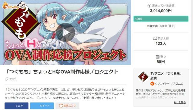 众筹制作色色的OVA动画,一天之内就实现了。。