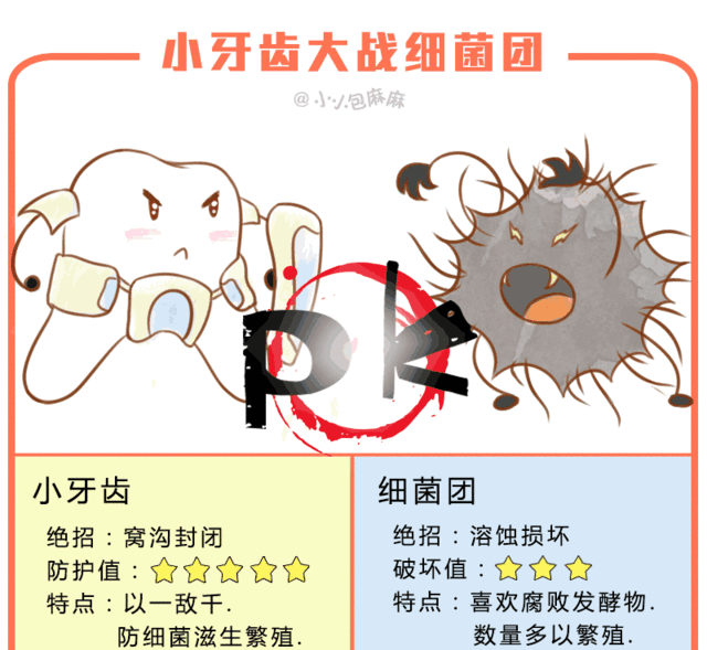 关爱孩子口腔健康--致学生家长的一封信_手机搜狐网