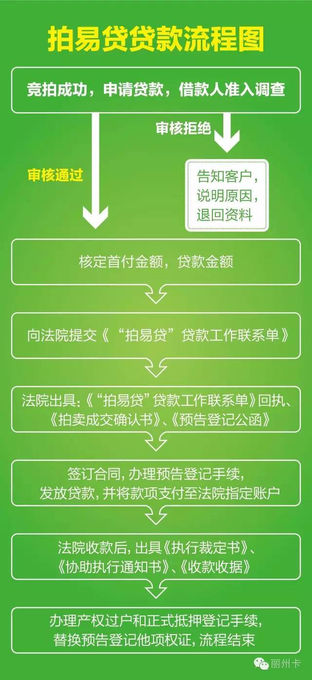 个人贷款选择永康银行：金融之光引领梦想腾飞