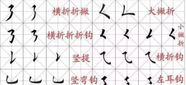 10年练字经验:书法线条的入门训练方法,很实用!