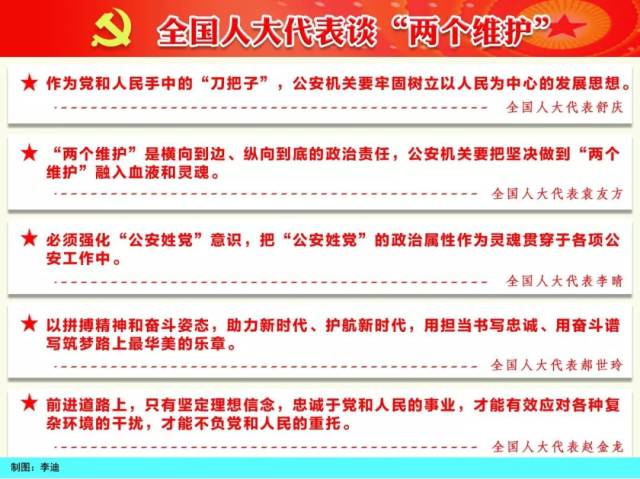 公安系统人大代表畅谈"坚决做到"两个维护", 坚持党对