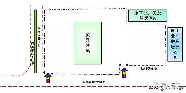 构件的堆场和仓库等位置和道路,临时设施及水,电管线的布置等