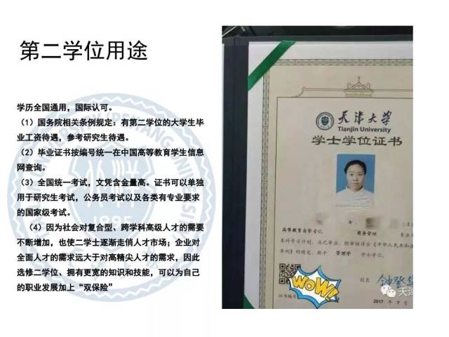 二本大学有学位证书吗 搜狐网