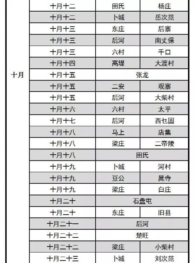 内黄各地庙会汇总(收藏备用)!