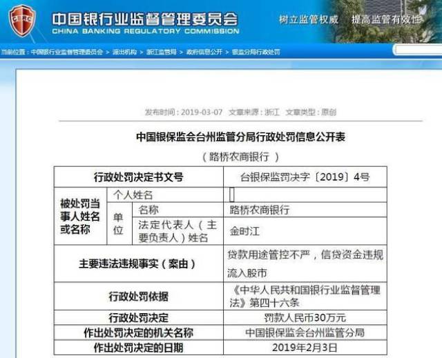 两家银行信贷资金入市被罚 还有多少银行资金进入股市？