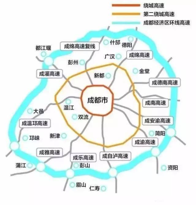 楼市观察 | 咸阳挺进西安"都市圈",大西安的"五环"来了!