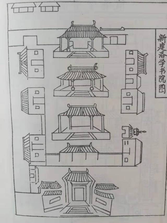 《重修洛学书院记》中提出,"在宋有睢阳书院,与嵩阳,岳麓,白鹿有四大