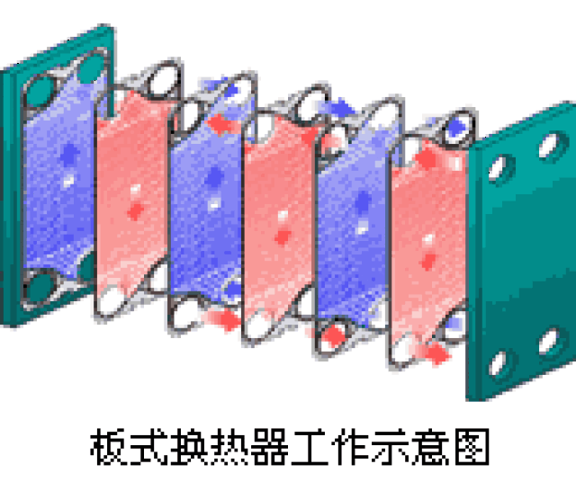 拿好,你要的制冷暖通系统原理图!_手机搜狐网