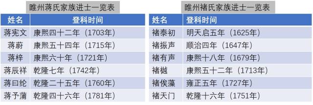 中原文化的活化石——河南睢县