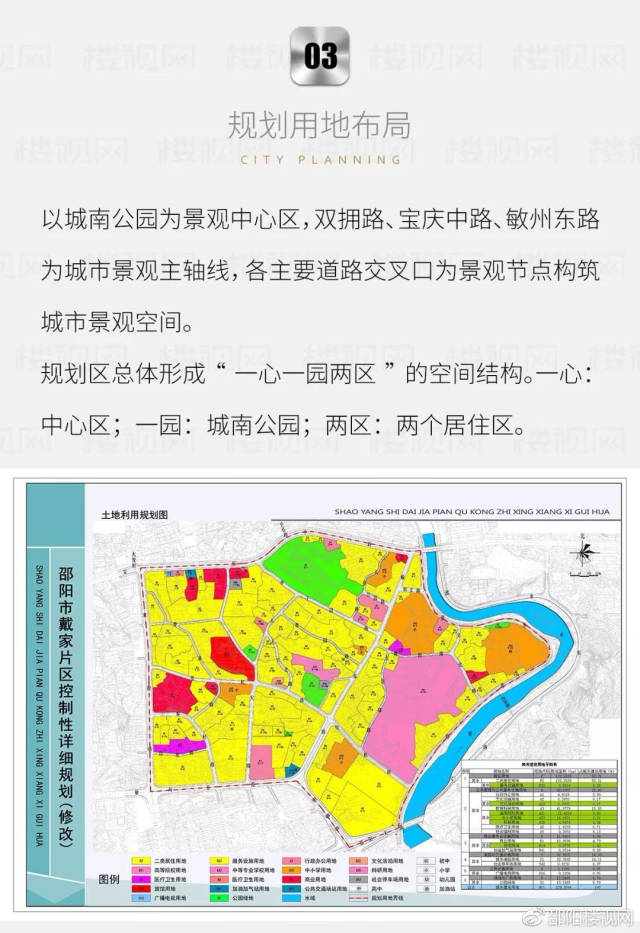 重磅:邵阳市区这个黄金码头片区控制性详细规划