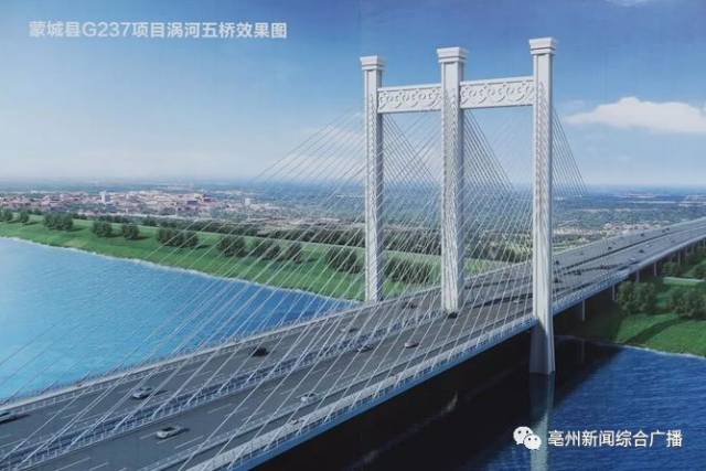 在蒙城县城关蒙城闸上游约3.45km处建设涡河四桥, 大桥全