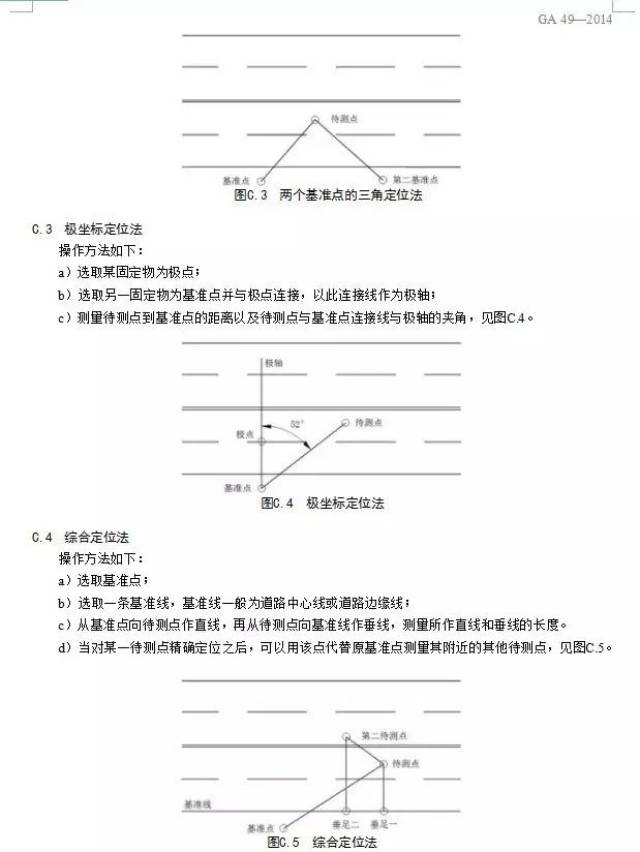 道路交通事故现场图绘制