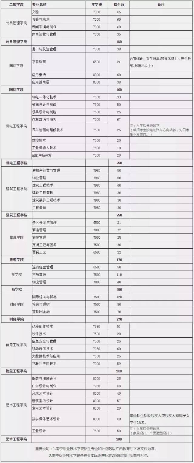 (一)高中文化参考外语评价《高中》《语文》《方式》3科学业素质课文数学沈从文图片