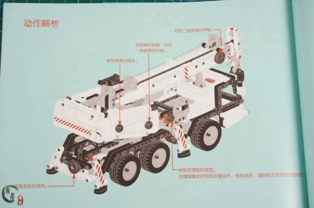 原创还是小米给力,这价格大家都能买得起,米兔积木工程吊车轻体验