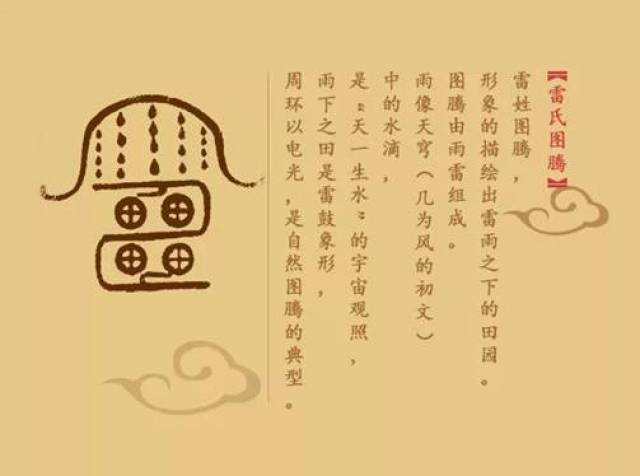 姓氏文化:雷姓