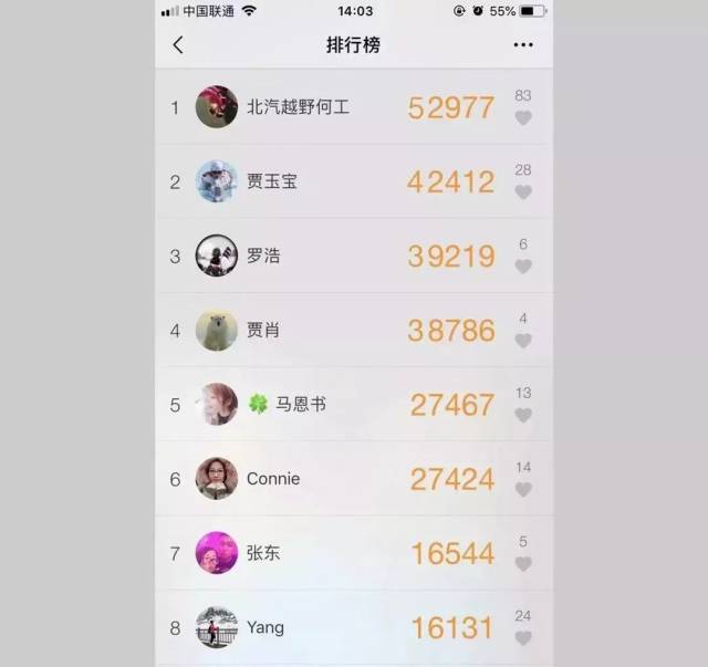 那么每天霸榜微信运动的人是何身份?