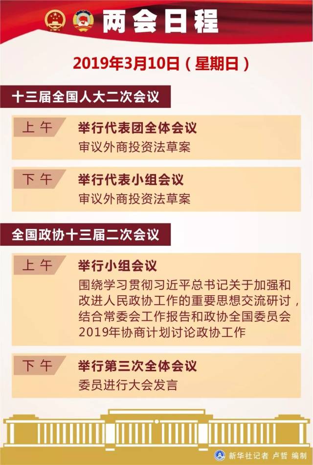 新闻早报3.10