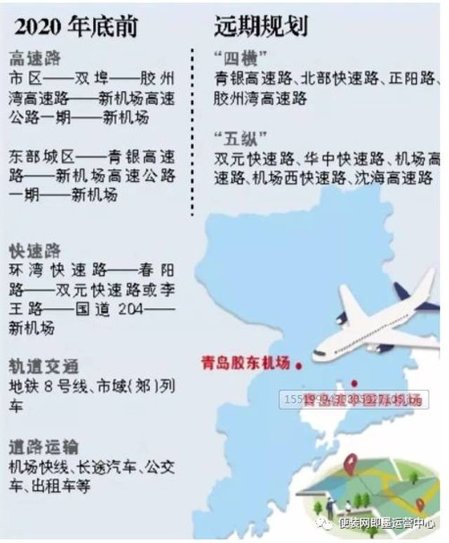 青岛胶东国际机场9月转场!规划路线曝光!地铁,高速,铁路