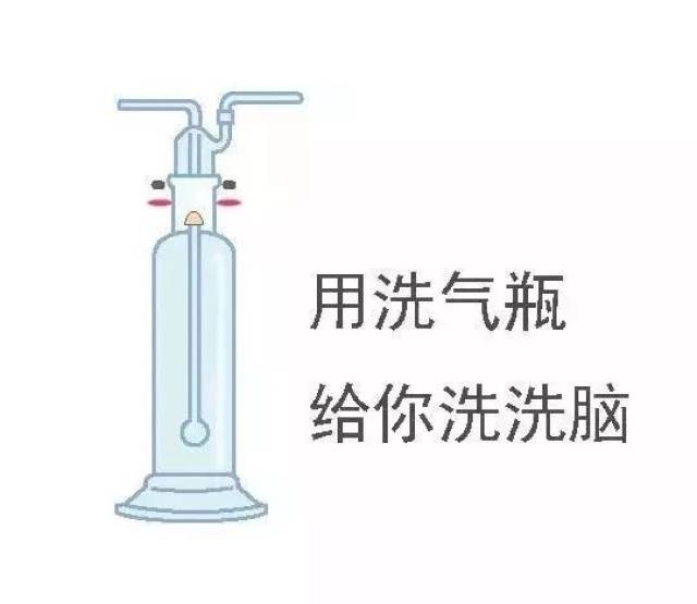 从一堆表情包开始认识化学实验仪器,10分钟记完所有仪器用法!很有用