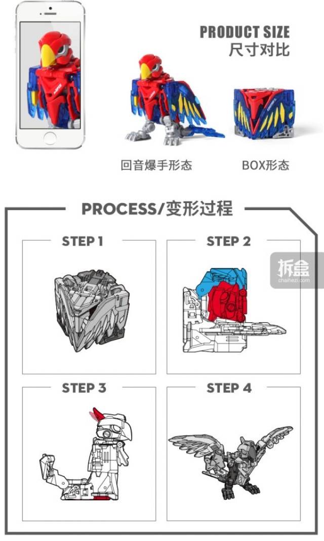 52toys 猛兽匣 回音爆手-鹦鹉