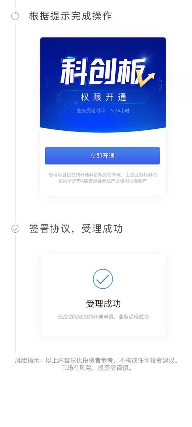 开户公众号内咨询相关,融资融券,业务等欢迎期权.苹果app教程制作教程视频图片