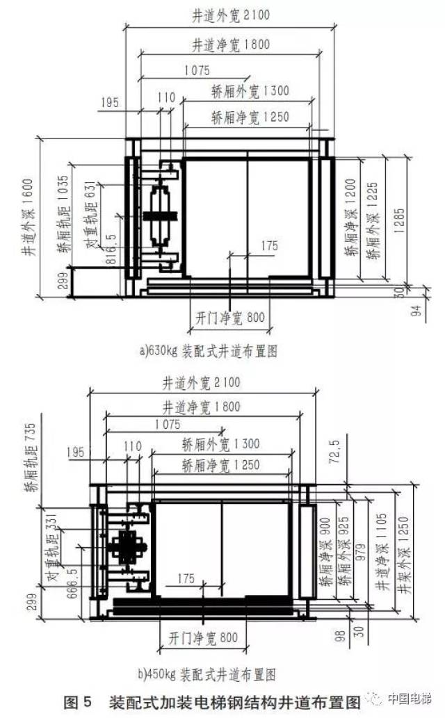 63m2,是国内目前外形较小的加装电梯产品.具体尺寸如图 5 所示.