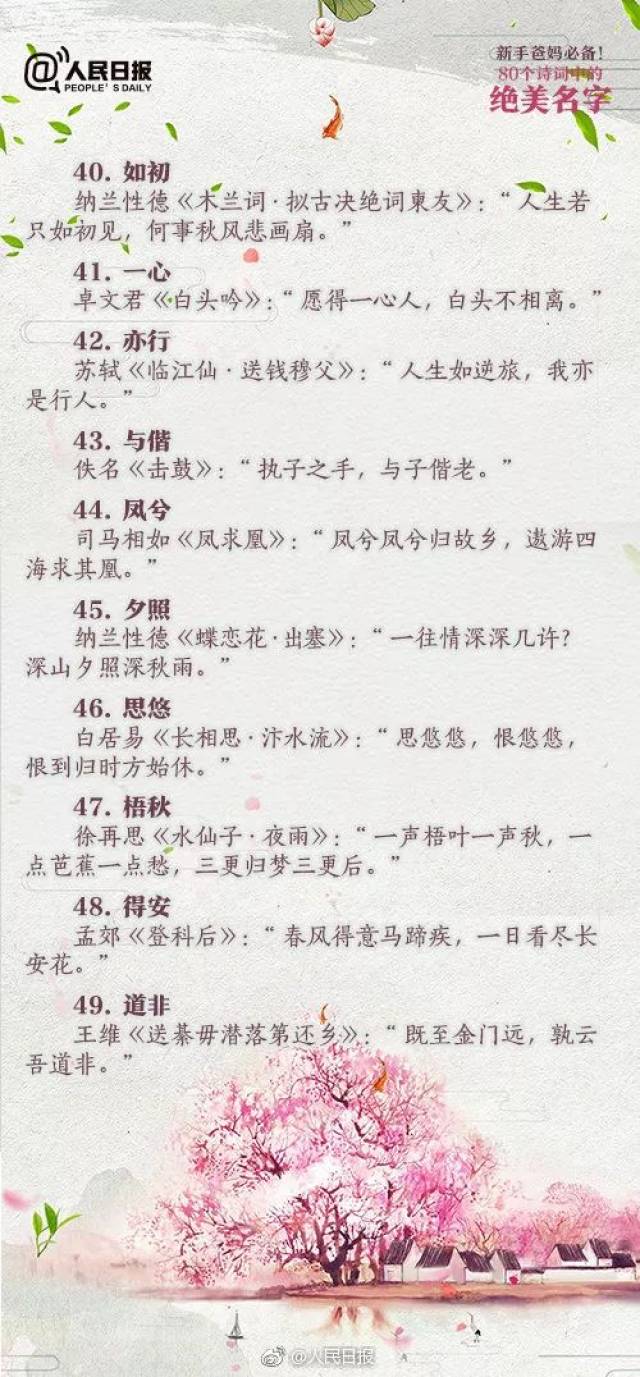 不妨看看古典诗词中80个诗词中的唯美名字.