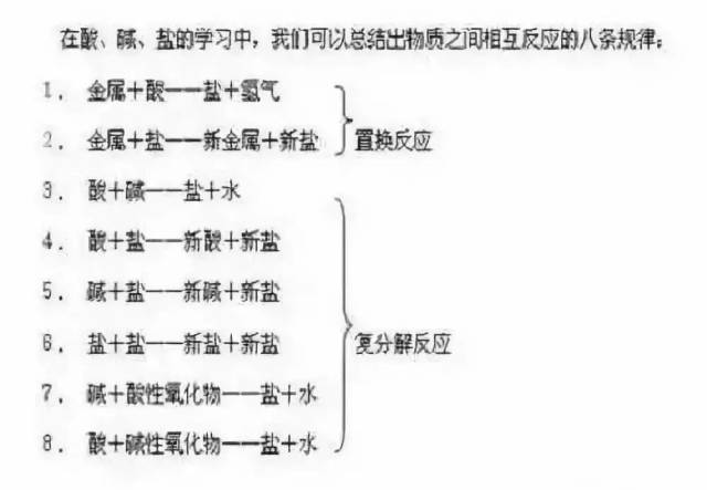 酸碱盐特别难?抓住这三点是关键!初三同学要认真看